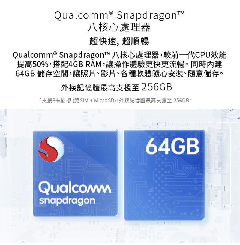 ® Snapdragon八核心處理器超快速, 超順暢Qualcomm® Snapdragon™ 八核心處理器,較前一代CPU效能提高50%,搭配4GB RAM,讓操作體驗更快更流暢同時內建64GB 儲存空間,讓照片、影片、各種軟體隨心安裝、隨意儲存。外接記憶體最高支援至256GB*支援3卡插槽(雙SIM+ MicroSD),外接記憶體最高支援至256GB。Qualcommsnapdragon64GB