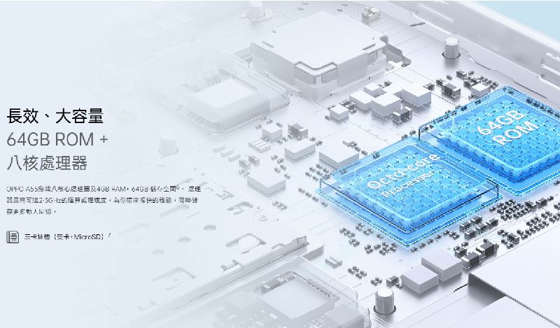 長效、大容量 ROM 核理 八處器及4GB +4GB 6 器同時+MicroSD)coreROM