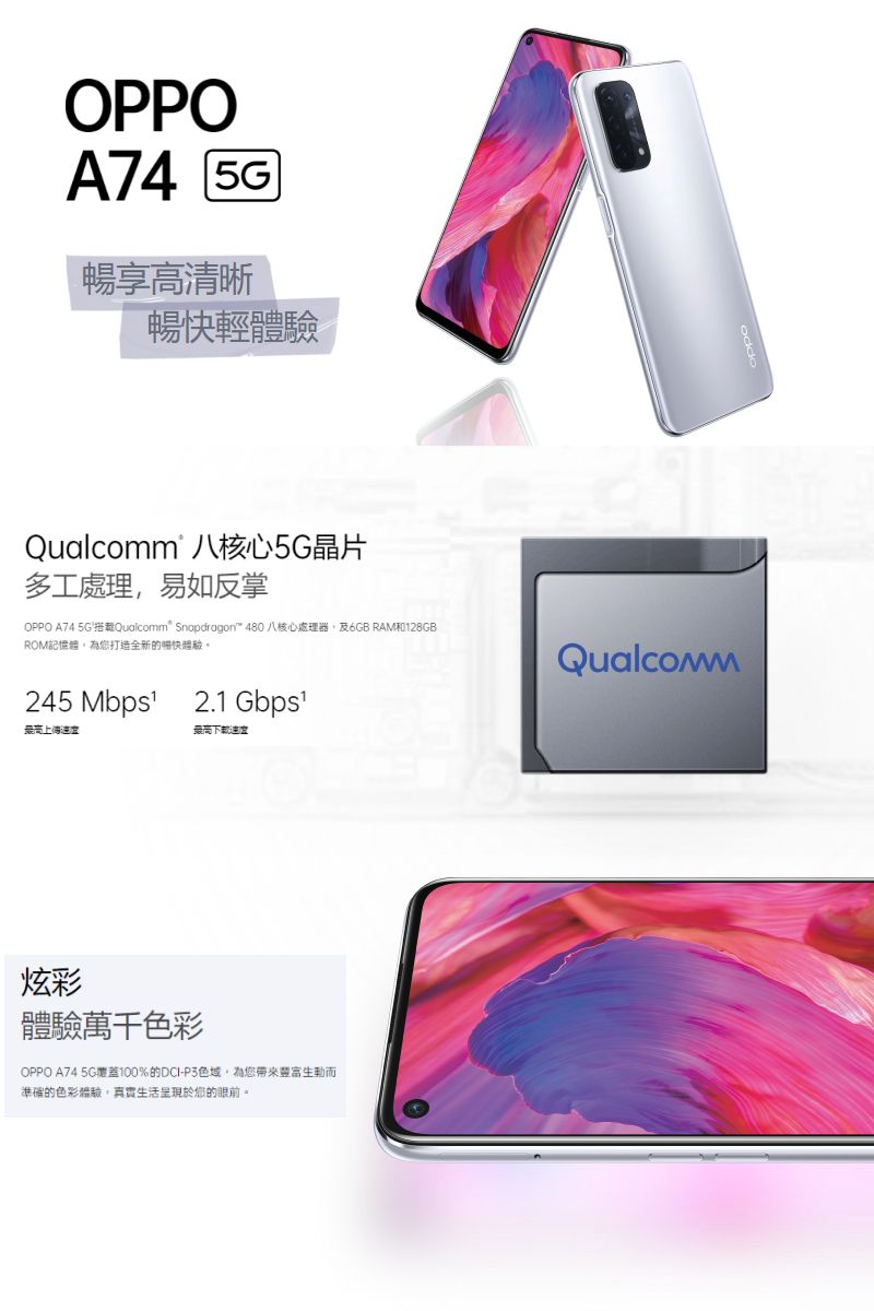 OPPOA74 5G暢享清晰暢快輕體驗® 八核心5G晶片多工處理易如反掌OPPO A74 5GQualcomm  480 八核心處理器6GB RAM和128GBROM記憶體為您打造全新的暢快體驗。245 Mbps高2.1 Gbps速度炫彩體驗色彩OPPO A74 5G100%的DCI-P3色域為您帶來豐富準確的色彩體驗,真實生活呈現於您的眼前。Qualcomm