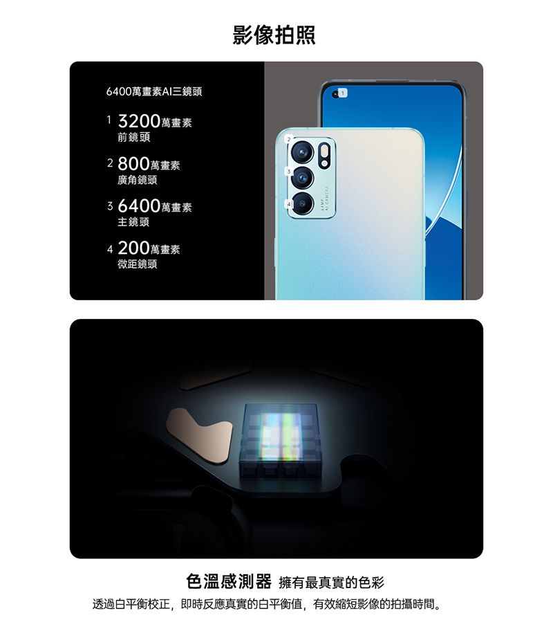 6400萬畫素I三鏡頭13200萬畫素前鏡頭2800萬畫素廣角鏡頭36400萬畫素主鏡頭4200萬畫素微距鏡頭影像拍照A 色溫感測器 擁有最真實的色彩透過白平衡校正,即時反應真實的白平衡值,有效縮短影像的拍攝時間。
