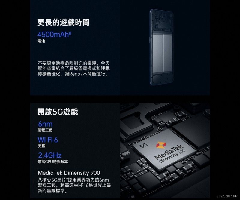 更長的遊戲時間40mAh®電池不要讓電池壽命限制你的樂趣。全天智能省電結合了超級省電模式和睡眠待機最佳化,讓Reno7不間斷運行。開啟5G遊戲6nm製程工藝Wi-Fi 6支援2.4GHz最高CPU時脈頻率MediaTek Dimensity 900八核心5G晶片採用業界領先的6nm製程工藝。超高速Wi-Fi 6是世界上最新的無線標準。50MediaTekDimensity 900EC2202BTN107