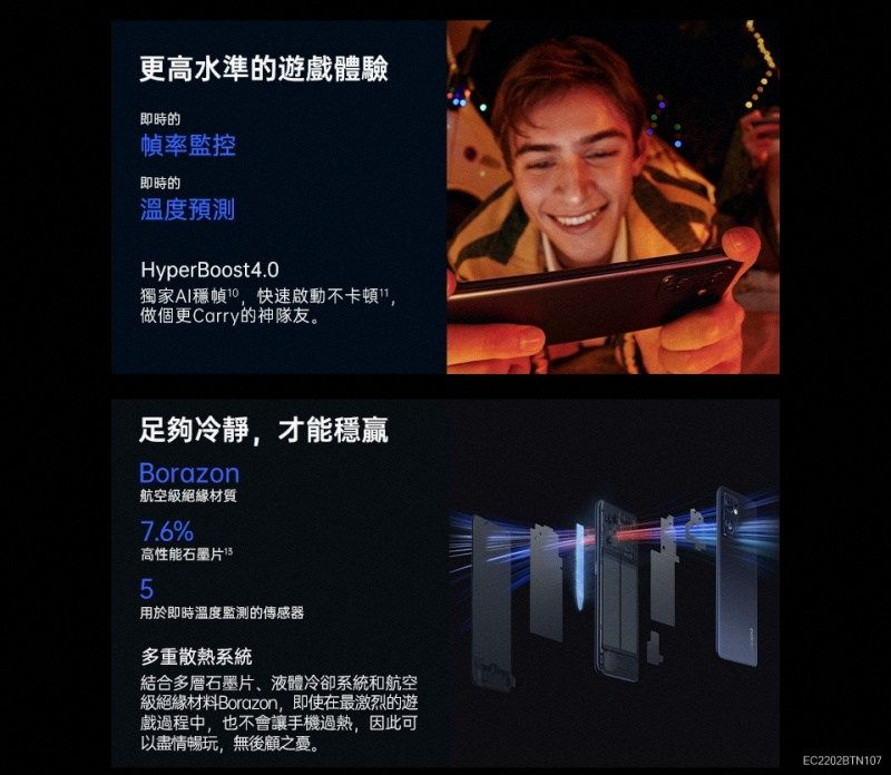 更高水準的遊戲體驗即時的幀率監控即時的溫度預測HyperBoost4.0獨家AI穩幀10快速啟動不卡頓,做個更Carry的神隊友。足夠冷靜,才能穩贏Borazon航空級絕緣材質7.6%高性能石墨片135用於即時溫度監測的傳感器多重散熱系統結合多層石墨片、液體冷卻系統和航空級絕緣材料Borazon,即使在最激烈的遊戲過程中,也不會讓手機過熱,因此可以盡情暢玩,無後顧之憂。EC2202BTN107