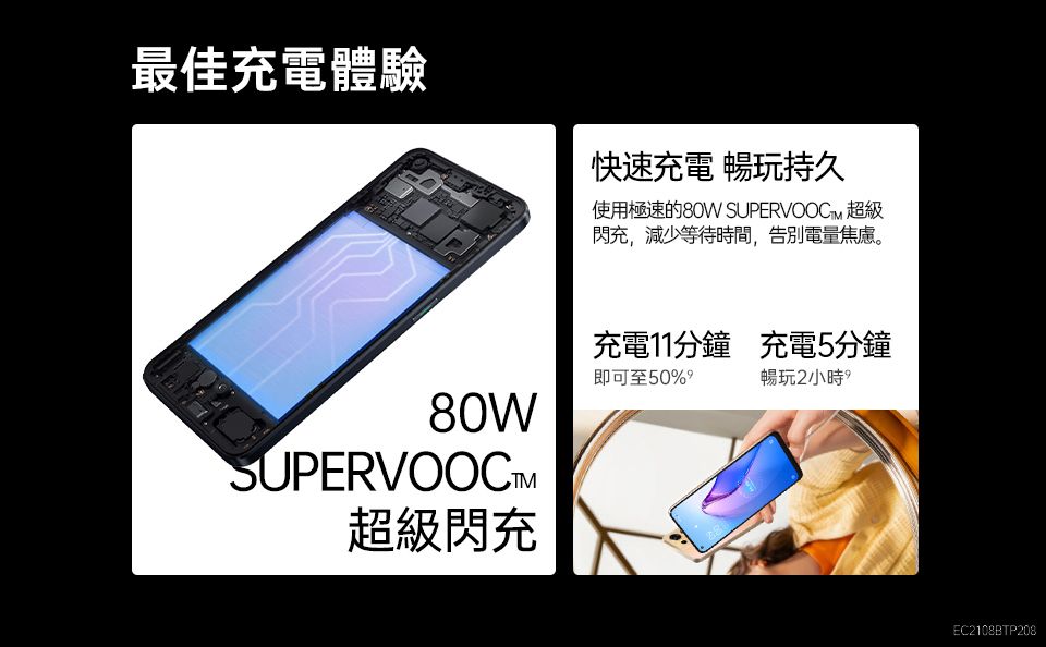 最佳充電體驗快速充電 暢玩持久使用極速的80W SUPERVOOC™ 超級閃充,減少等待時間,告別電量焦慮。充電11分鐘 充電5分鐘暢玩2小時即可至50%80W超級閃充EC2108BTP208