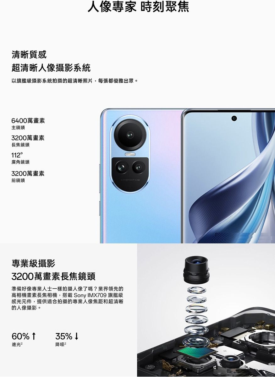 人像專家時刻聚焦清晰質感超清晰人像攝影系統以旗艦級攝影系統拍攝的超清晰照片,每張都優雅出眾。6400萬畫素主鏡頭3200萬畫素長焦鏡頭112廣角鏡頭3200萬畫素前鏡頭專業級攝影3200萬畫素長焦鏡頭準備好像專業人士一樣拍攝人像了嗎?業界領先的高相機畫素長焦相機,搭載Sony IMX709 旗艦級感光元件,提供適合拍攝的專業人像焦距和超清晰的人像攝影。60 光35%降噪
