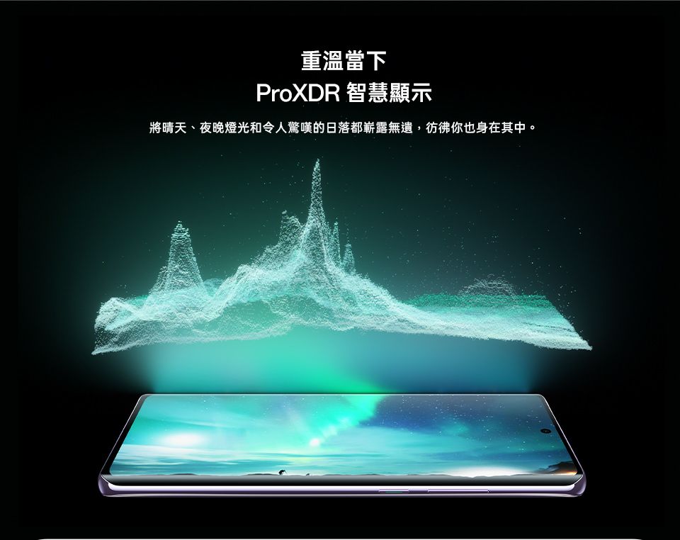 重溫當下ProXDR 智慧顯示將晴天、夜晚燈光和令人驚嘆的日落都嶄露無遺彷彿你也身在其中。