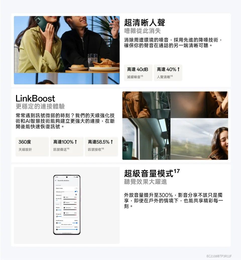 LinkBoost更穩定的連接體驗常常遇到訊號微弱的時刻?我們的天線強化術和AI智慧技術能夠建立更強大的連接,在斷開後能快速恢復訊號。360度高達100%高達58.5% ↑天線設計訊號傳送訊號接收超清晰人聲嘈雜從此消失消除周遭環境的噪音,採用先進的降噪技術,確保你的聲音在通話的另一端清晰可聽。高達40dB高達40%↑減緩噪音15人聲清晰15 & 超級音量模式聽覺效果大躍進外放音量提升至300%,影音分享不該只是獨享,即使在戶外的情境下,也能共享精彩每一刻。EC2108BTP3R11F