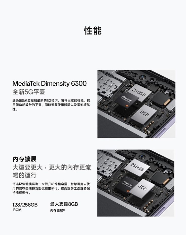 性能MediaTek Dimensity 6300全新5G平臺透過6奈米製程和最新的5G技術,獲得出眾的性能。探用低功耗設計的平臺,同時兼顧使用體驗以及電池續航性。256GBMediaTek內存擴展大還要更大,更大的內存更流暢的運行透過記憶體擴展進一步提升記憶體容量,智慧運用未使用的儲存空間轉為記憶體來執行,進而讓多工處理時保持流暢運作。128/256GB最大支援8GBROM內存擴展8GB256GBMediaTek8GB