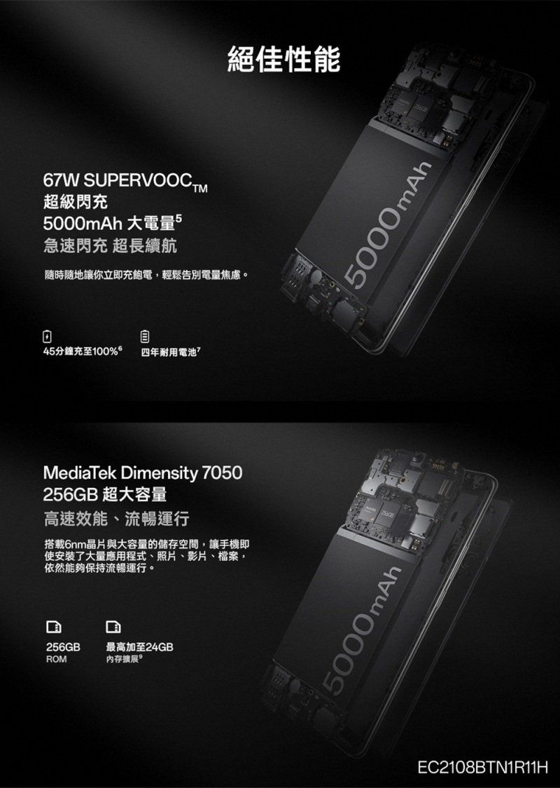 7W SUPERVOOCTM超級閃充500mAh 大電量5急速閃充 超長續航隨時隨地讓你立即充飽電,輕鬆告別電量焦慮。045分鐘充至100%6四年耐用電池MediaTek Dimensiy 7050256GB 超大容量高速效能、流暢運行搭載6nm晶片與大容量的儲存空間,讓手機即使安裝了大量應用程式、照片、影片、檔案,依然能夠保持流暢運行。256GB最高加至24GBROM内存絕佳性能5000mAh15000mAh tEC2108BTN1R11H