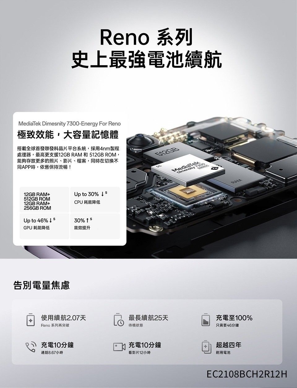 Reno 系列史上最強電池續航MediaTek Dimesnity 7300-Energy For Reno極致效能大容量記憶體搭載全球首發聯發科晶片平台系統,採用4nm製程處理器,最高更支援12GB RAM 和 12GB ROM,能夠存放更多的照片、影片、檔案,同時在切換不同APP時,依舊保持流暢!12GB RAM+Up to 30% 5 ROM12GB RAM+256GB ROMUp to 46%  5GPU 耗能降低CPU 耗能降低30% 能效提升告別電量焦慮使用續航2.07天最長續航25天Reno 系列再突破待機狀態充電10分鐘通話8.67小時512GBMediaTekRAM充電至100%只需要46分鐘充電10分鐘超越四年看影片12小時耐用電池EC2108BCH2R12H