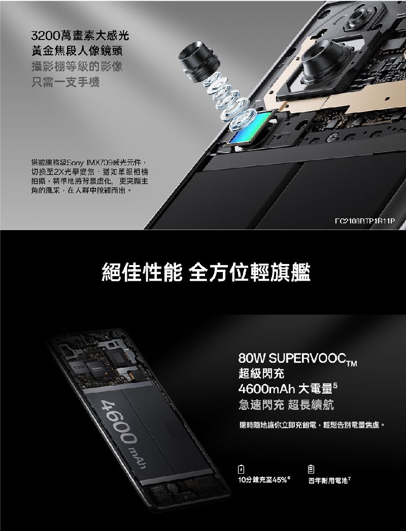 320萬畫素大感光黃金焦段人像鏡頭攝影棚等級的影像只需一支手機搭載級Sony 感光元件切換至2X光學變焦猶如相機拍攝精準地將背景化,更突顯主角的,在人群中脫穎而出。絕佳性能 全方位輕旗艦4600mAh80W SUPERVOOCTM超級充4600mAh 大電量急速閃充 超長續航讓你立即充飽電,輕鬆告別電量焦慮。010分鐘充至45%5四年耐用電池?