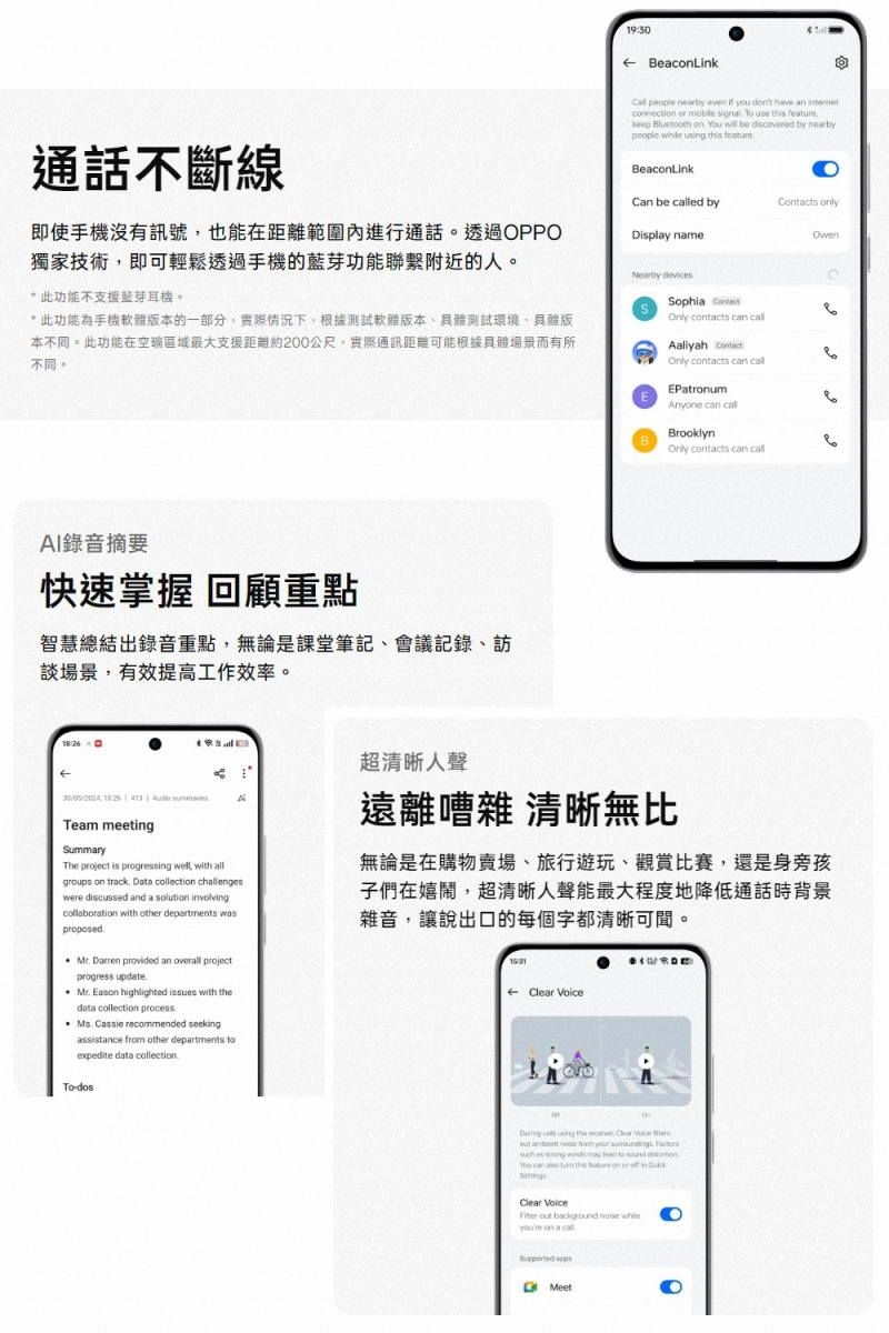 19:30 BecLink    if you dt have an     To use this   on     by nearbypeople   this feature通話不斷線即使手機沒有訊號也能在距離範圍內進行通話。透過OPPO獨家技術即輕鬆透過手機的藍芽功能聯繫附近的人。 此功能不支援藍芽耳機。* 此功能手機軟體的一部分情況下根據測試軟體版本測試環境具體版本不同。此功能在空區域最大支援距離約200公尺,實際通訊距離可能根據具體場景而有所不同。BeaconLinkCan be ed byContacts onlyDisplay nameNearby devicesSophia contacts n Aaliyah contacts can AI錄音摘要快速掌握 回顧重點智慧總結出錄音重點,無論是課堂筆記會議記錄、訪談場景,有效提高工作效率。EEPatronumAnyone can BrooklynOnly contacts can callTeam meetingSummaryThe project is progressing well, with allgroups on track  collection challengeswere discussed and a solution involvingcollaboration with other departments proposed  provided an  projectprogress update Eason highlighted  with thedata collection process  Cassie recommended seekingassistance from other departments toexpedite data collectionTo-dos超人聲遠 無論是在購物賣場、旅行遊玩、觀賞比賽,還是身旁孩子們在嬉鬧,超清晰人聲能最大程度地降低通話時背景雜音,讓說出口的每個字都清晰可。 Clear VoiceClear Voice out   while on a caMeet