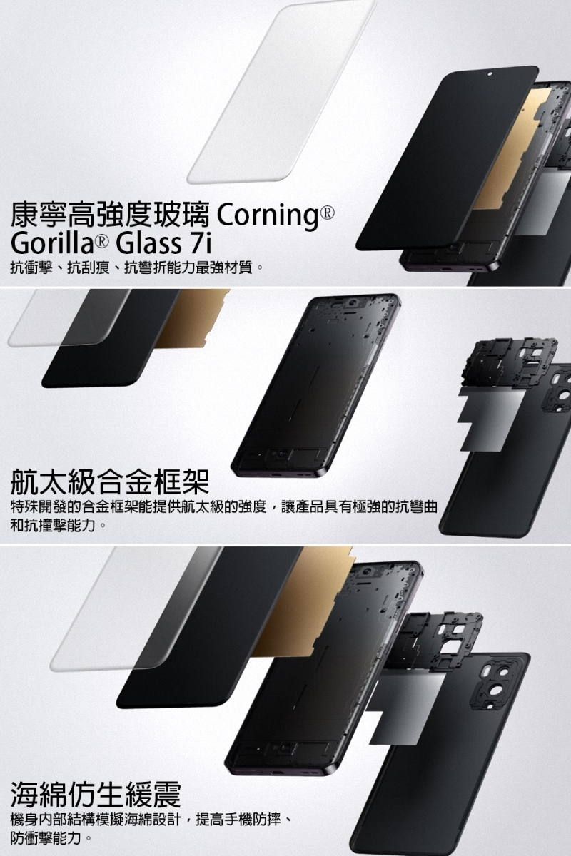 康寧高強度玻璃 Corning ®Gorilla ® Glass 抗衝擊、抗刮痕、抗彎折能力最強材質。航太級合金框架特殊開發的合金框架能提供航太級的強度,讓產品具有極強的抗彎曲和抗撞擊能力。海綿仿生緩震機身內部結構模擬海綿設計,提高手機防摔、防衝擊能力。
