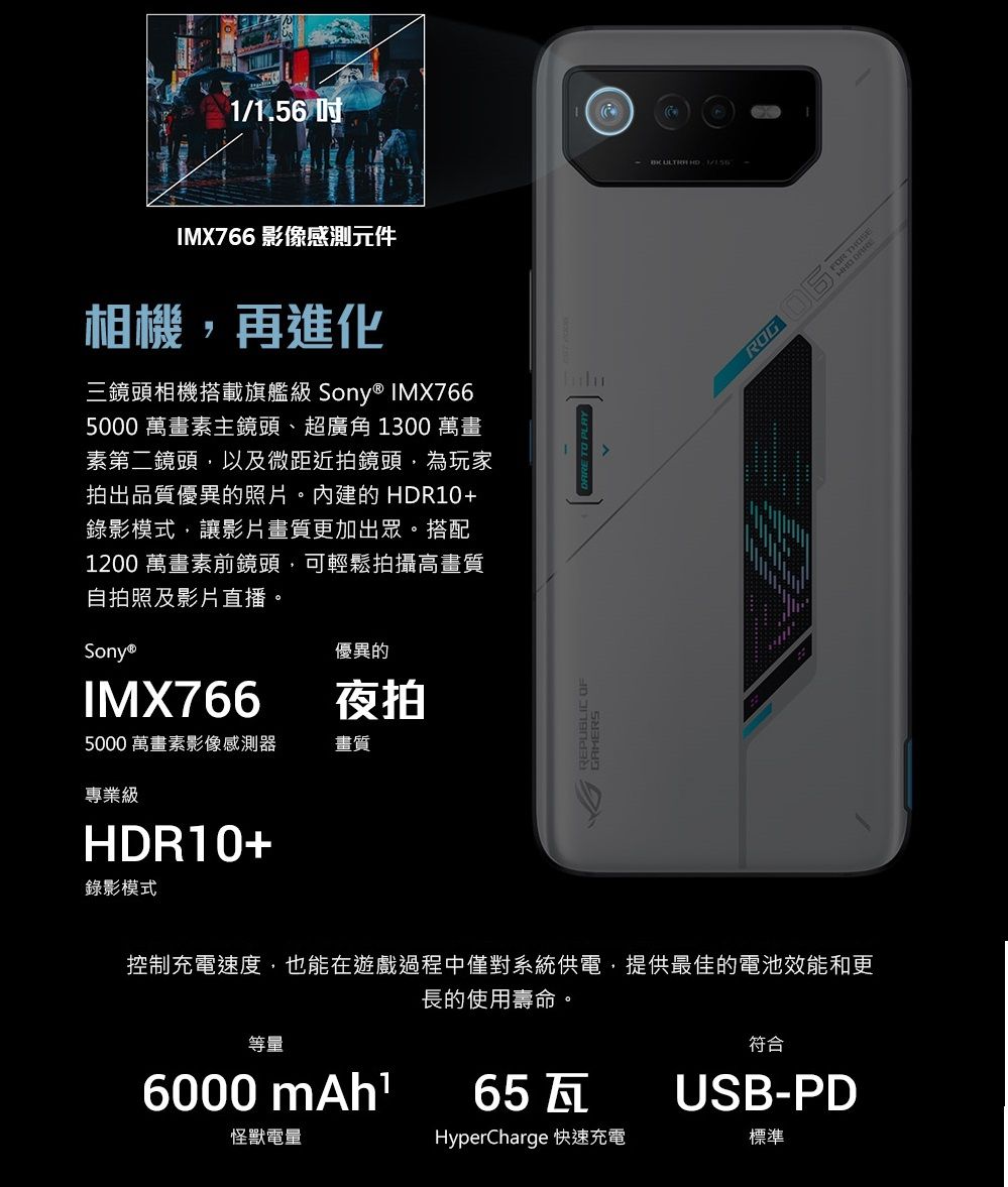 1/1.56IMX766 影像感測元件相機再進化三鏡頭相機搭載旗艦 Sony ® IMX7665000 萬畫素主鏡頭、超廣角1300 萬畫素第二鏡頭,以及微距近拍鏡頭,為玩家拍出品質優異的照片。內建的 HDR10+錄影模式,讓影片畫質更加出眾。搭配1200 萬畫素前鏡頭,可輕鬆拍攝高畫質自拍照及影片直播。IMX766優異的夜拍5000 萬畫素影像感測器畫質專業級HDR10+錄影模式 OF TO PLAY控制充電速度,也能在遊戲過程中僅對系統供電,提供最佳的電池效能和更長的使用壽命。等量符合6000 mAh65瓦USB-PD怪獸電量HyperCharge 快速充電標準ROG