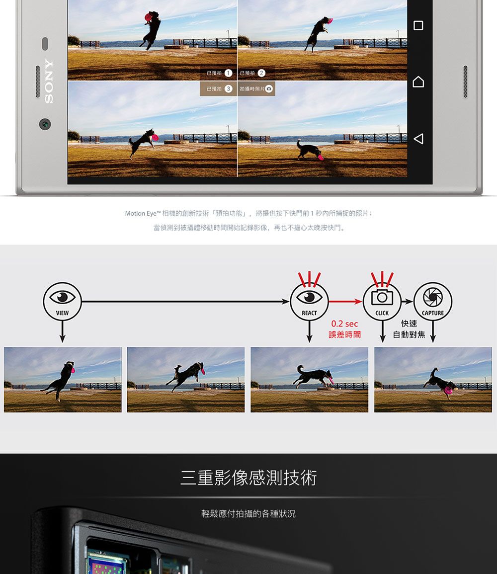 VIEWSONY已預 拍攝照片Motion Eye™ 相機的創新技術「預拍功能」,將提供按下快門前秒所捕捉的照片;當偵測到被攝體移動時間開始記錄影像,再也不擔心太晚按快門。三重影像感測技術輕鬆應付拍攝的各種狀況REACT0.2 sec誤差時間CLICK快速CAPTURE自動對焦Δ