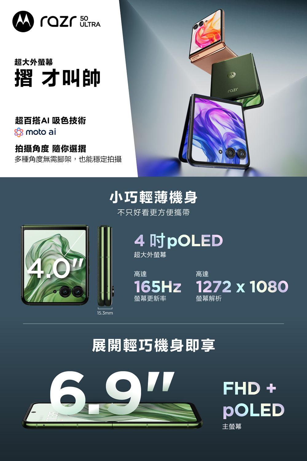 50 超大外螢幕摺 才叫帥超百搭AI 吸色技術moto ai拍攝 你選摺多種角度無需腳架,也能穩定拍攝小巧輕薄機身不只好看更方便攜帶4 pOLED超大外螢幕4.0高達高達165Hz 1272 x 1080螢幕更新率螢幕解析15.3mm展開輕巧機身即享6.9FHD +主螢幕