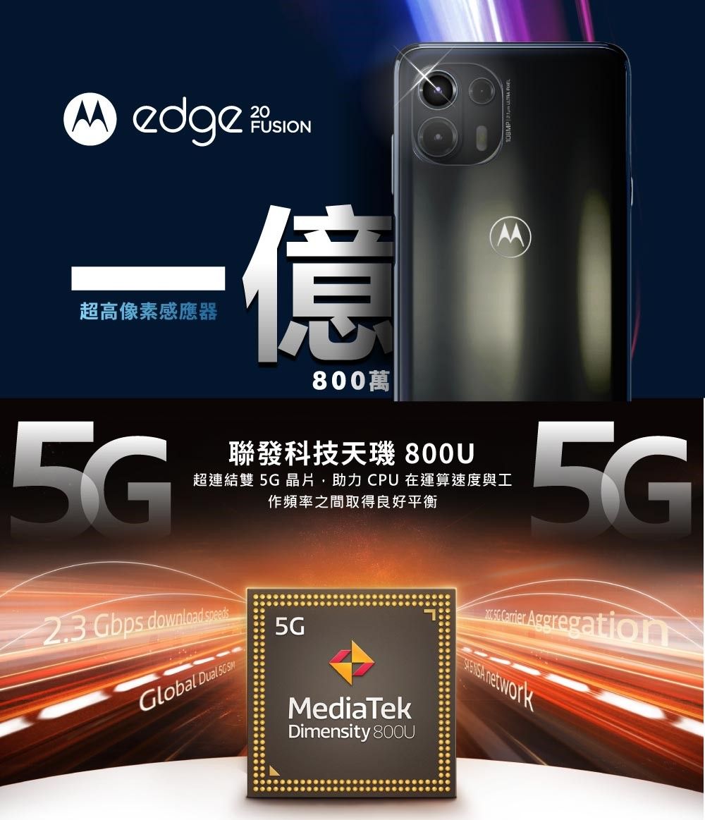 福利品】Motorola MOTO edge 20 fusion (8G+128G) 全機9成9新- PChome