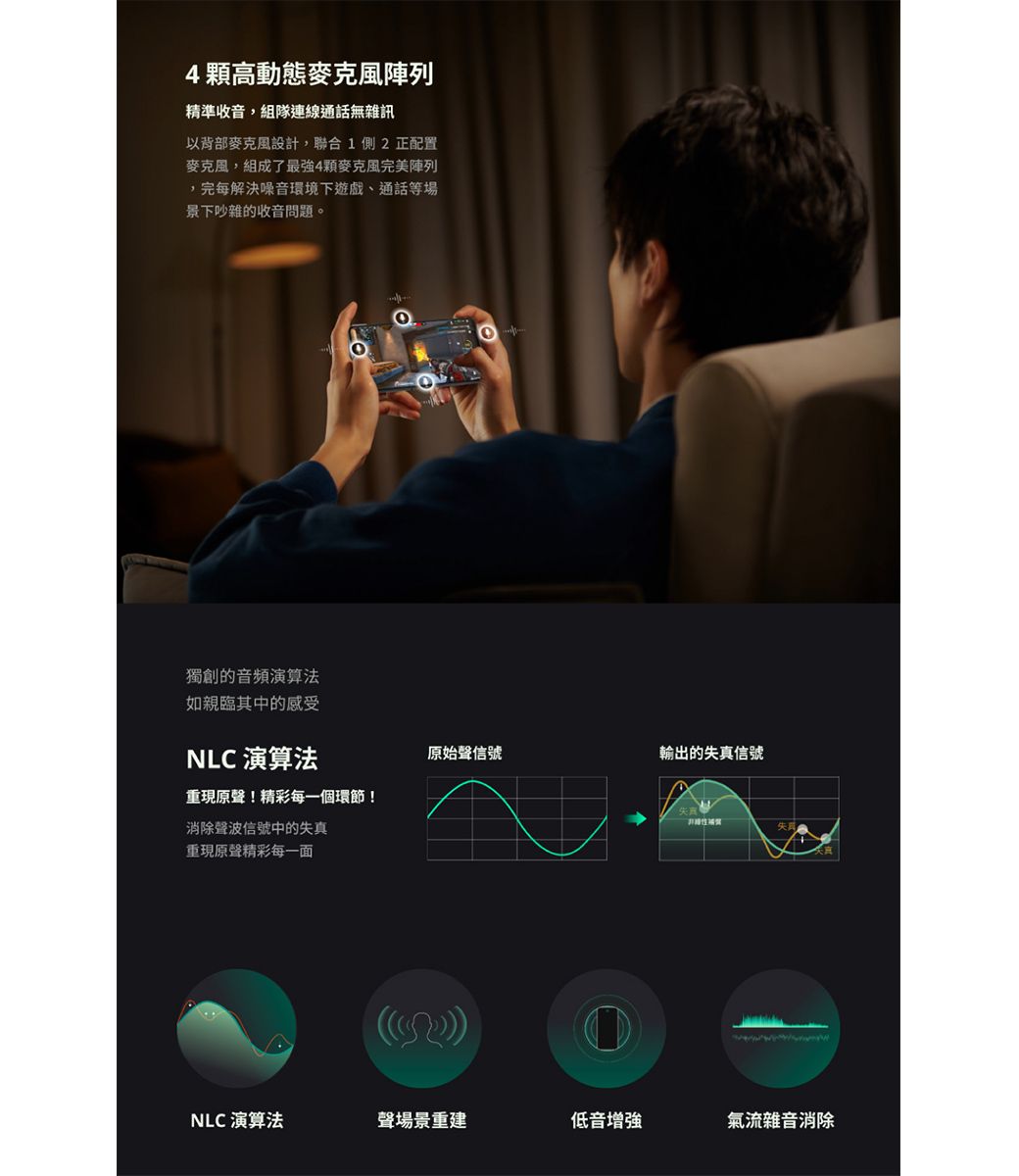 4顆高動態麥克風陣列精準收音,組隊連線通話無雜訊以背部麥克風設計,聯合1側2正配置麥克風,組成了最強4顆麥克風完美陣列,完每解決噪音環境下遊戲、通話等場景下吵雜的收音問題。獨創的音頻演算法如親的感受NLC 演算法原始聲信號輸出的失真信號重現原聲!精彩每一個環節!消除聲波信號中的失真重現原聲精彩每一面失真失真NLC 演算法聲場景重建低音增強氣流雜音消除