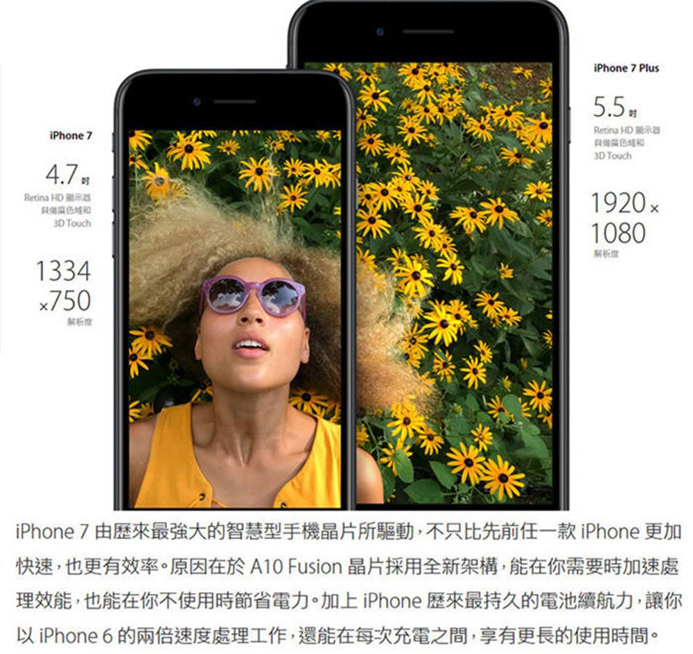 福利品】Apple iPhone 7 32G 智慧型手機- PChome 24h購物