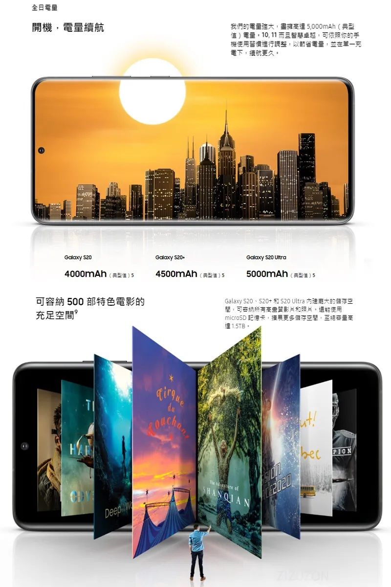 全日電量開機電量續航我們的電量強大盡高達000mAh()電量10, 11 而且智慧卓越,可依照你的手機使用習慣進行調整,以節省電量,並在單一充電下,續航更久Galaxy Galaxy Galaxy S Ultra4000mAh(典型值)54500mAh(典型值)55000mAh (典型值)5可容納 500 部特色電影的充足空間Galaxy S20+ 和 20 Ultra 內建龐大的儲存空間,可容納所有高畫質影片和照片,還能使用microSD 記憶卡,擴展更多儲存空間,至總容量高達1.5TB。2020!   ofSHANQIAN