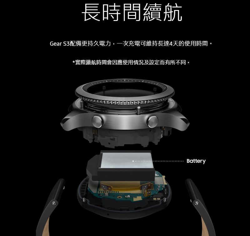 福利品】Samsung Gear S3 classic (R770) - PChome 24h購物