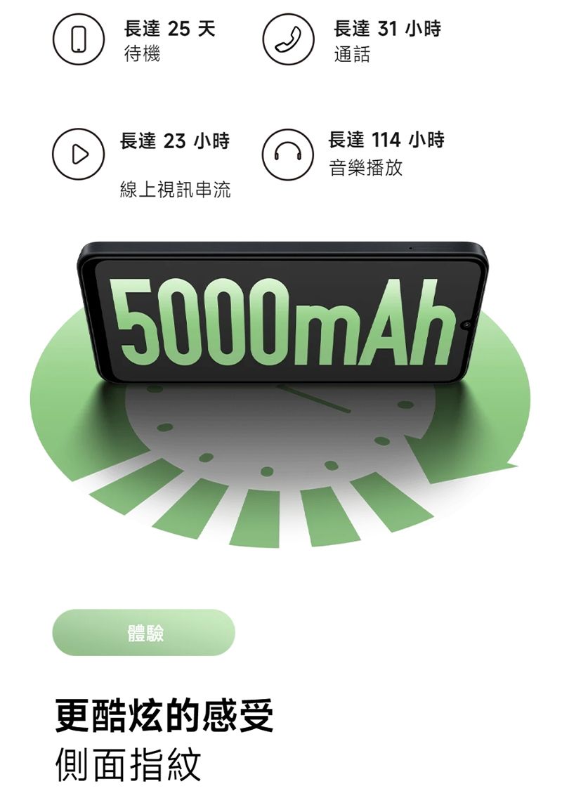 長達 25 天待機長達 31 小時通話長達23 小時長達 114 小時音樂播放線上視訊串流5000mAh體驗更酷炫的感受側面指紋