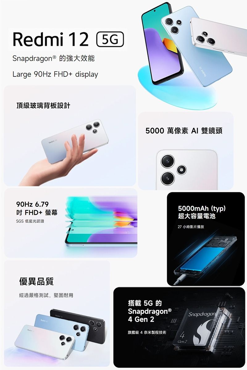 Redmi 125GSnapdragon ® 的強大效能Large 90Hz FHD+ displayRedmi頂級玻璃背板設計5000 萬像素 AI 雙鏡頭90Hz 6.79吋 FHD+ 螢幕SGS 低藍光認證5000mAh(typ)超大容量電池27 小時影片播放優異品質經過嚴格測試,堅固耐用搭載5G 的SnapdragonⓇ4 Gen 2旗艦級4奈米製程技術Gen 2Snapdragon