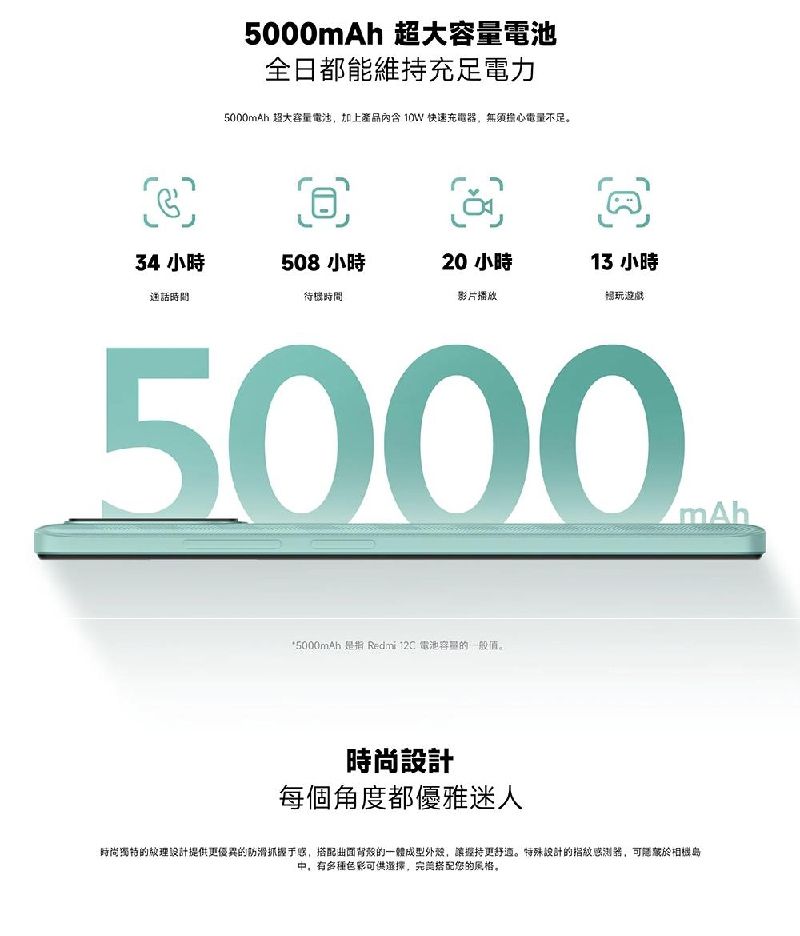 34小時通話時間5000mAh 超大全日都能維持充足電力5000mAh 超大容量電池產品內含  快速充電器無須擔心電量不足。508 小時20小時13 小時待機時間影片播放玩遊戲5000*5000mAh  Redmi 120 電池容量一般值。時尚設計每個角度都優雅迷人mAh時尚獨特的紋理設計提供更優異的的一體成型,更舒適。特殊設計的,可於相機,有多種色彩可供選擇,完美搭配的风格。