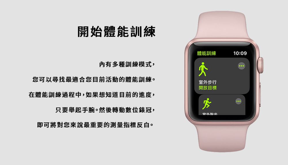 福利品】Apple Watch Series 1 38mm - PChome 24h購物