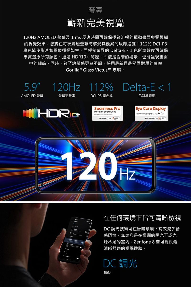 嶄新完美視覺 AMOLED 及 1 ms 反應時間可確保極為流暢的捲動畫面與零模糊的視覺效果您將在每次觸碰幕時感受其優異的反應速度!112% DCI-P3廣色域使影片和圖像栩栩如生而領先業界的Delta-E1 色彩準確度可確保忠實還原所有顏色。通過 HDR10認證即使是昏暗的場景也能呈現畫面中的細節。同時為了讓螢幕更為堅韌採用最新且最堅固耐用的康寧Gorilla® Glass Victus™ 玻璃。5.9 120Hz 112% Delta-E  1AMOLED 螢幕螢幕更新率DCI-P3 廣色域色彩準確度+Seamless ProMotion Speed 120HzSAMSUNG OLED Eye Care DisplayHarmful  Light  6.5xSAMSUNG OLED120Hz在任何環境下皆可清晰檢視DC 調光技術可在昏暗環境下有效減少螢幕閃爍。無論您是在燦爛的陽光下或光源不足的室內,Zenfone  皆可提供最清晰舒適的視覺體驗。DC 調光技術