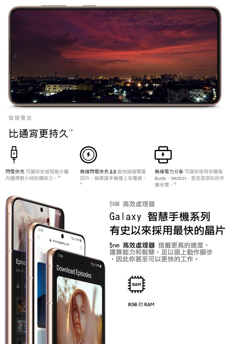 福利品】Samsung Galaxy S21 5G(8GB/128GB) - PChome 24h購物