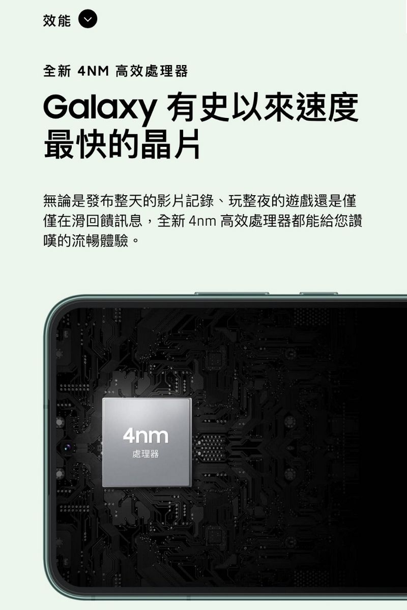 效能全新 4NM 高效處理器Galaxy 有史以來速度最快的晶片無論是發布整天的影片記錄、玩整夜的遊戲還是僅僅在滑回饋訊息,全新4nm 高效處理器都能給您讚嘆的流暢體驗。4nm處理器