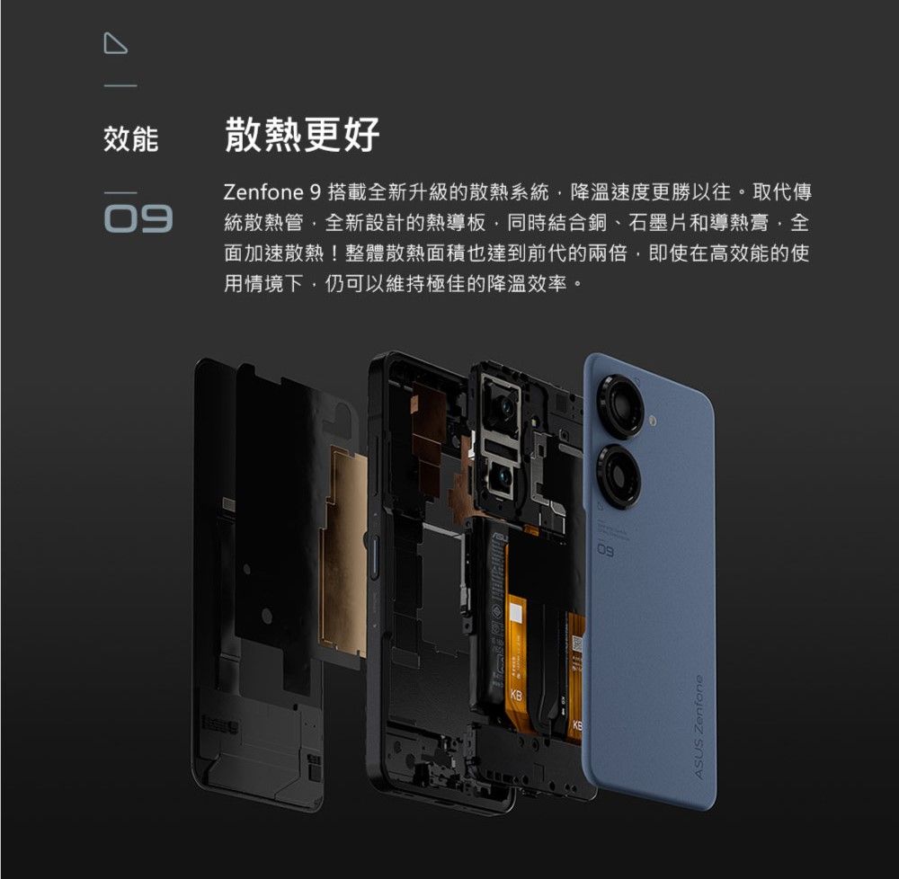 效能散熱更好Zenfone 9 搭載全新升級的散熱系統降溫速度更勝以往。取代傳統散熱管全新設計的熱導板同時結合銅、石墨片和導熱膏,全面加速散熱!整體散熱面積也達到前代的兩倍,即使在高效能的使用情境下,仍可以維持極佳的降溫效率。09ASUS Zenfone