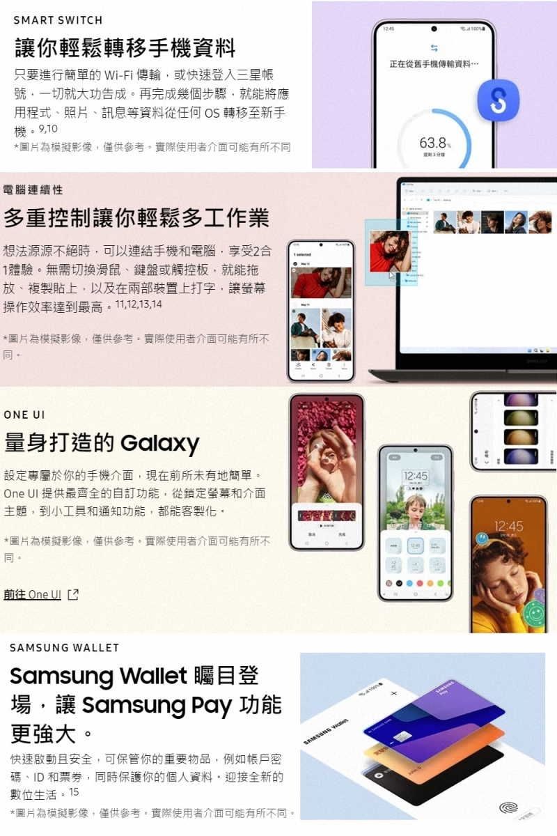 MART SWITCH你輕鬆轉移手機資料只要進行簡單的Wi-Fi傳輸或快速登入三星帳號一切就大功告成再完成幾個步驟就能將應用程式、照片、訊息等資料從任何  轉移至新手機9,10正在從舊手機傳輸資料S*圖片為模擬影像,僅供參考,實際使用者介面可能有所不63.8電腦連續性多重控制讓你輕鬆多工作業想法源源不絕時,可以連結手機和電腦,享受2合1體驗。無需切換滑鼠、鍵盤或觸控板,就能拖放、複製貼上,以及在兩部裝置上打字,讓操作效率達到最高。11,12,13,14*圖片為模擬影像,僅供參考,實際使用者介面可能有所不同ONE UI量身打造的 Galaxy設定專屬於你的手機介面,現在前所未有地簡單。12:45One UI 提供最齊全的自訂功能,從鎖定螢幕和介面主題,到小工具和通知功能,都能客製化。*圖片為模擬影像,僅供參考,實際使用者介面可能有所不同。前往 OneSAMSUNG WALLETSamsung Wallet 矚目登場,讓 Samsung Pay 功能更強大。快速啟動且安全,可保管你的重要物品,例如帳戶密碼,ID和票券,同時保護你的個人資料。迎接全新的數位生活。15*圖片為模擬影像,僅供參考,實際使用者介面可能有所不同。SAMSUNG 12:45