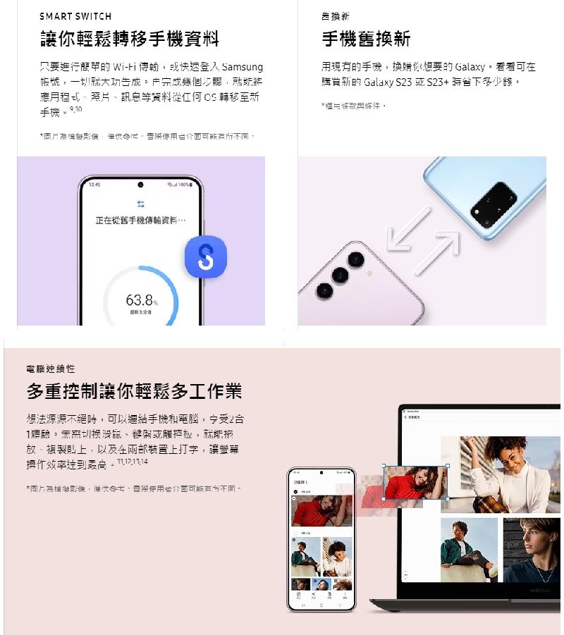 MART SWITCH讓輕鬆轉移手機資料只要進行簡單的 Wi-或快速登入 Samsung帳號一切就大功成幾個就應用程式照片訊息等資料從 OS 轉移至新手機介面不同,告換新手機舊換新用現有的手機,你想要的 Galaxy看看購買新的 Galaxy S2 或S23+多少錢。*適用與條件,1245正在從舊手機傳輸資料可63.8%3S電腦連續性多重控制讓你輕鬆多工作業想法源源不絕時,可以手機和電腦,宁受21體驗。無需能、或觸控板,就能放、複製貼上,以及在上打字,讓螢幕效率,*,、使用者介面可能不同。