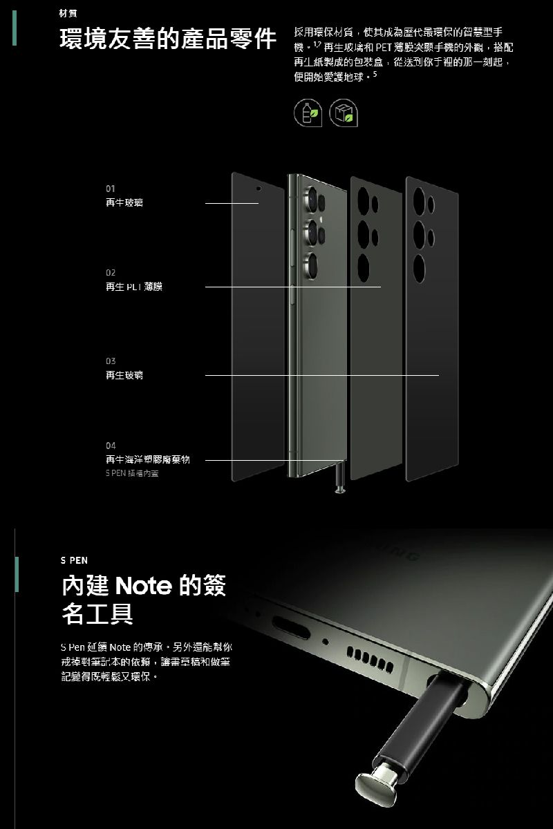 材質環境友善產品零件採用環保材質,使其成為歷代最環保的智慧型手玻璃 PET手機的外觀,搭配再生紙製成的包裝盒,從送到你于裡的那一刻起,便開始愛護地球01再生玻璃02再生 PLI 薄膜03再生玻璃04再生海洋塑膠廢棄物S PEN S PEN內建 Note 的簽名工具S Pen 延續 Note 的傳承另外還能幫你戒掉對筆記本的依賴,讓草稿和做筆記變得既輕鬆環保。NG