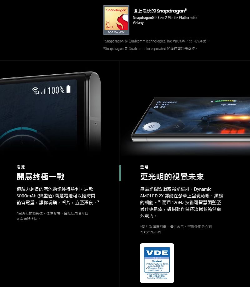 Snapdragon世上最快的 SnapdragonsSnapdragon®   Mohile Platform forGalaxy8 2FOR GALAXY*Snapdragon  Qualcommtechnologies Inc 和/或子公司的產品*Snapdragon  Qualcomm Incorporateo 的或註冊商標池開展終極一戰續航力超長的電池助你獲得勝利5000mAh (典型 電池可以節省電量讓你玩樂看深夜 模影像,。螢幕更光明的視覺未來無論光線或強光照射,Dynamic0  2X 都能在螢幕上呈現清晰、繽紛的。 而且120Hz 技術可智慧調整至最佳更新率,確保動作保持並節省電池電力。*圖片擬影像,僅供,使用者介面可能 VDETested  100% to  1  300m