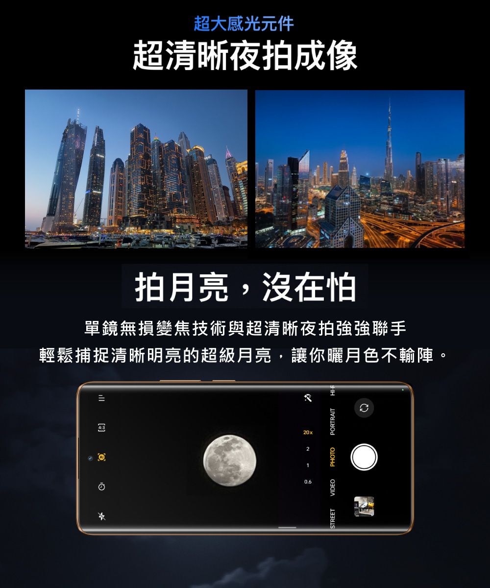 超大感光元件超清晰夜拍成像拍月亮,沒在怕單鏡無損變焦技術與超清晰夜拍強強聯手輕鬆捕捉清晰明亮的超級月亮,讓你月色不輸陣。3=1220xSTREETVIDEOPHOTOPORTRAIT