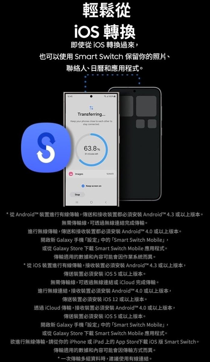 輕鬆從 轉換即使從iS 轉換過來也可以使用 Smart Switch 保留你的照片、聯絡人、日曆和應用程式。Transferring..Keep your phones close to each other tostay connected.S63.8% minutes Images Keep screen onO* 從Android™ 裝置進行有線傳輸傳送和接收裝置都必須 Android™ 4.3 或以上版本。無需傳輸線,可透過無線連結完成傳輸。進行無線傳輸,傳送和接收装置都必須 Android™ 4.0或以上版本。開啟新 Galaxy 手機「設定中的「Smart Switch Mobile,或從 Galaxy Store  Smart Switch Mobile 應用程式。傳輸適用的數據和內容可能會因作業系統而異。* 從裝置進行有線傳輸,接收裝置必須Android™ 4.3 或以上版本,傳送裝置必須iOS5或以上版本。無需傳輸線,可透過無線連結或iCloud 完成傳輸。進行無線連結,接收裝置必須 Android™ 4.0 或以上版本,傳送裝置必須安裝或以上版本。透過iCloud 傳輸,接收裝置必須安裝 Android™ 4.0或以上版本,傳送裝置必須安裝iOS5或以上版本。開啟新 Galaxy 手機「設定」中的「Smart Switch Mobile」,或從 Galaxy Store 下載 Smart Switch Mobile 應用程式。欲進行無線傳輸,請從你的iPhone 或iPad上的App Store下載iOS 版 Smart Switch。傳輸適用的數據和內容可能會因傳輸方式而異。*一次傳輸多組資料時,建議使用有線連結。