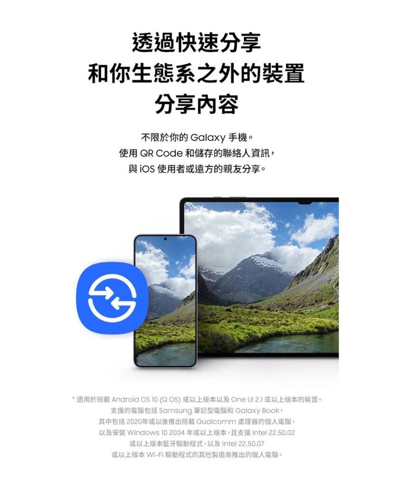 透過快速分享和你生態系之外的裝置分享內容不限於你的 Galaxy 手機。使用 QR Code 和儲存的聯絡人資訊,與iOS 使用者或遠方的親友分享。* 適用於搭載 Android OS  ( OS)或以上版本以及One  2.1或以上版本的装置。支援的電腦包括 Samsung 筆記型電腦和 Galaxy Book其中包括 2020年或以後推出搭載 Qualcomm 處理器的個人電腦,以及 Windows 10 2004 年或以上版本,且支援Intel 22.50.02或以上版本藍牙驅動程式,以及Intel 22.50.07或以上版本 Wi-Fi 驅動程式的其他製造商推出的個人電腦。