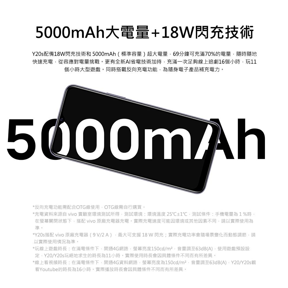 5000mAh大電量+18W閃充技術Y20s配備18W閃充技術和 5000mAh(標準容量)超大電量69分鐘可充滿70%的電量隨時隨地快速充電從容應對電量挑戰更有全新AI省電技術加持充滿一次足夠線上追劇16個小時玩11個小時大型遊戲。同時搭載反向充電功能為隨身電子產品補充電力。5000mAh*反向充電功能需配合OTG線使用OTG線需行購買。*充電資料來源自 vivo 實驗室環境測試所得測試環境環境溫度25±1℃測試條件:手機電量為1%時在螢幕關閉狀態下搭配 vivo 原廠充電器充電,實際充電速度可能因環境或其他因素不同,請以實際使用為準。*Y20s搭配 vivo 原廠充電器(9V/2A),最大可支援18W閃充;實際充電功率會隨場景變化而動態調節,請以實際使用情況為準。*玩線上遊戲時長:在滿電條件下,開通4G網路,螢幕亮度150cd/,調至63dB(A),使用遊戲預設設,Y20/Y20s玩絕地求生的時長為11小時。實際使用時長會因具體條件不同而有所差異。*線上看視頻時長:在滿電條件下,開通4G資料網路,螢幕亮度為150cd/m²,音量調至63dB(A),Y20/Y20s觀看Youtube的時長為16小時。實際播放時長會因具體條件不同而有所差異。