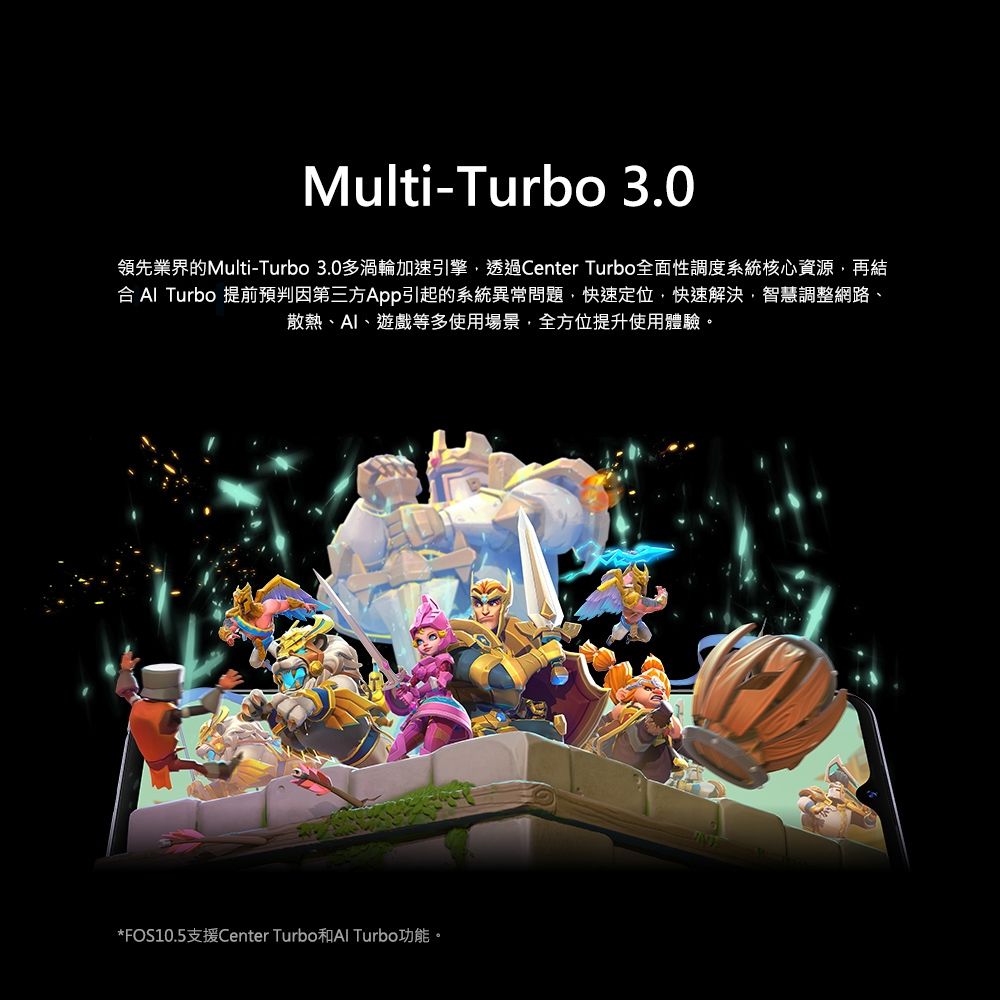 Multi-Turbo 3.0領先業界的Multi-Turbo 3.0多渦輪加速引擎,透過Center Turbo全面性調度系統核心資源,再結合 Al Turbo 提前預判因第三方App引起的系統異常問題,快速定位,快速解決,智慧調整網路、散熱、AI、遊戲等多使用場景,全方位提升使用體驗。*FOS10.5支援Center Turbo和Al Turbo功能。