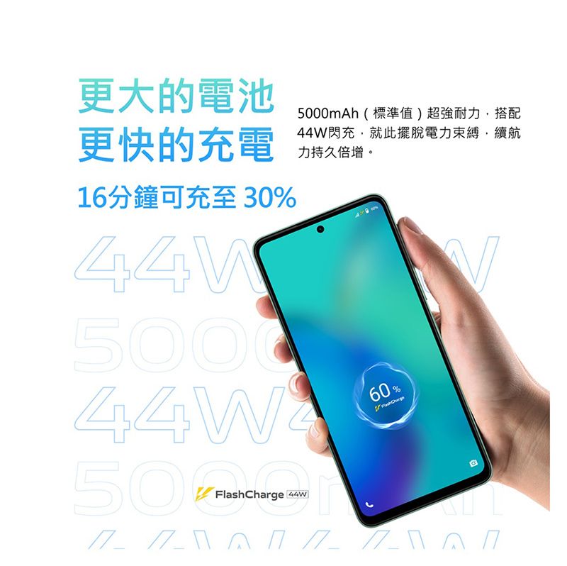 更大的電池更快的充電16分鐘可充至 30%5000mAh(標準值)超強耐力,搭配閃充,就此擺脫電力束縛,續航力持久倍增。44W450 44W60%FlshChargea