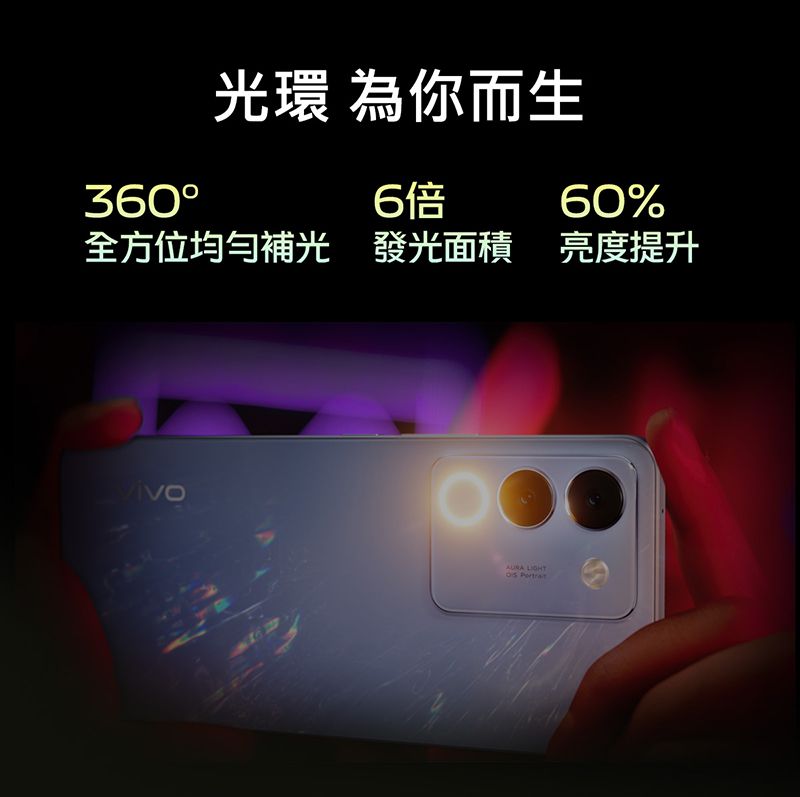 光環 為你而生3606倍60%全方位均勻補光 發光面積 亮度提升AURA LIGHT