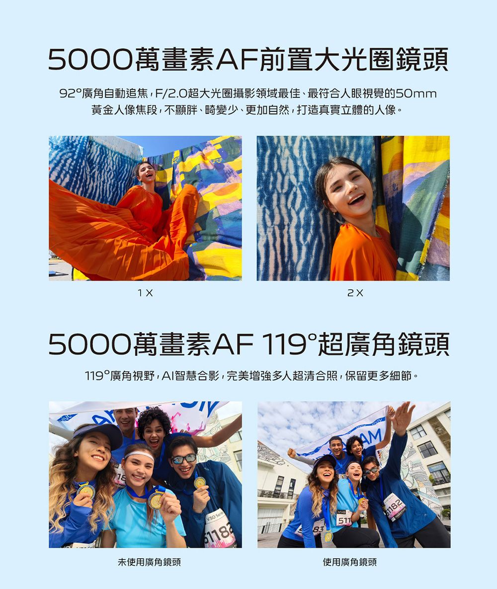 5000萬畫素AF前置大光圈鏡頭92廣角自動追焦F/2.0超大光圈攝影領域最佳、最符合人眼視覺的50mm黃金人像焦段不顯胖、畸變少、更加自然,打造真實立體的人像。1 5000萬畫素AF 119°超廣角鏡頭119°廣角視野,AI智慧合影,完美多人超清合照,保留更多細節。18未使用廣角鏡頭 511AM使用廣角鏡頭1182