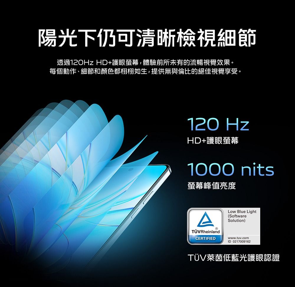 陽光下仍可清晰檢視細節透過120Hz HD+護眼螢幕體驗前所未有的流暢視覺效果。每個動作、細節和顏色都栩栩如生,提供無與倫比的絕佳視覺享受。120 HzHD+護眼螢幕1000 nits螢幕峰值亮度TÜVRheinlandLow Blue Light(SoftwareSolution)CERTIFIEDwww.tuv.comID 0217009162TÜV萊茵低藍光護眼認證