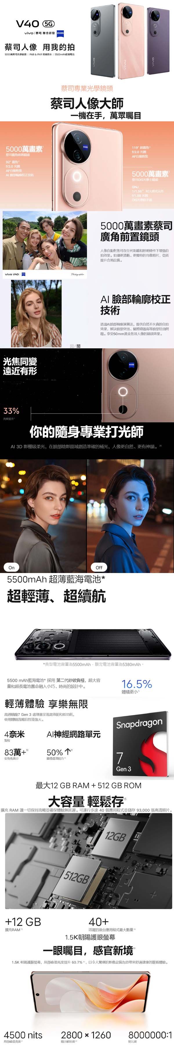 5Gvivo 聯合  用我的拍5000萬司  P68&IP69水5500mAh5000萬畫素適前置f2.0 AF校正技術蔡司專業鏡頭蔡司人像師一機在手萬眾矚目vivo V409角1/2.0 光圈AF自動對焦5000萬畫素蔡光學GNJ1/1.56大元件1/OIS光學防手5000萬畫素蔡司廣角前置鏡頭人像自動對焦可在任何距離和照明條件下增強自拍效果拍攝更清晰更獨特的肖像照片,從而提升合照品質光焦同變遠近有形/關AI 臉部輪廓校正技術透過AI部輪廓演算法,提供自然不失真的自拍效果,解決臉部突出際線過高等臉部享受50mm黃金焦段人像的鏡頭效果33%亮度提升你的隨身專業打光師AI 3D 影棚級柔光,在臉部陰影區域創造準確的補光,人像更自然、更有神韻。”OnOff5500mAh 超薄藍海電池*超輕薄、超續航*典型電池容量為5500mAh,額定電池容量為5380mAh。5500mAh藍海電池*採用 第二代矽碳負極,超大容量和超長電池壽命融入巧、時尚的設計中。16.5%體積更小。輕薄體驗 享樂無限高通龍7 Gen3 處理器呈現高效能和低功耗,使用體驗流暢性能。4奈米製程83萬+安兔兔跑分AI神經網路單元50%圖像處理能力。Snapdragon7Gen 3最大12 GB RAM+512GB ROM大容量 輕鬆存擴充 RAM 讓一切保持流暢並確保體驗無延遲。可運行多達40個應用程式並儲存 93,000張高清照片。+12 GB擴充RAM 1512GB12GB40+活躍的後台應用程式最大數量。1.5K朝陽護眼螢幕一眼矚目,感官新境1.5K 朝陽護眼螢幕,局部峰值亮度提升60.7%,以令人驚嘆的影像品質為您帶來舒適健康的體驗。4500 nits局部峰值亮度”8000000:12800  1260顯示解析度對比度