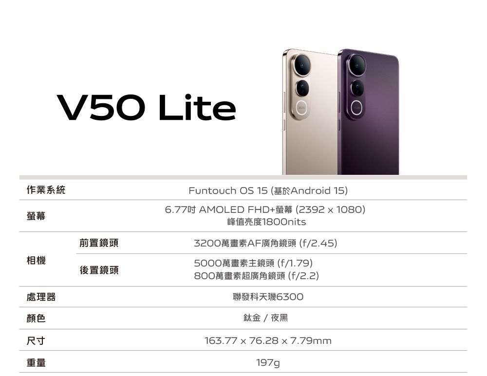 V50 Lite作業系統螢幕前置鏡頭相機後置鏡頭處理器顏色尺寸重量Funtouch OS 15 (基於Android 15)6.77 AMOLED FHD+螢幕(2392x1080)峰值亮度1800nits3200萬畫素AF廣角鏡頭(f/2.45)5000萬畫素主鏡頭(f/1.79)800萬畫素超廣角鏡頭(f/2.2)聯發科天6300鈦金/夜黑163.77x76.28x7.79mm197g