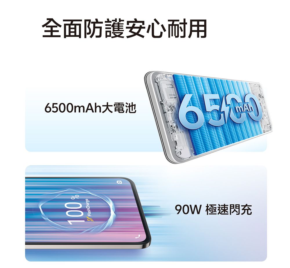 100全面防護安心耐用mAh大電池650090W 極速閃充