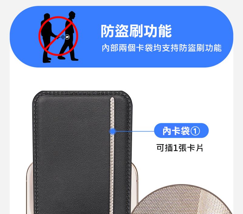 防盜刷功能內部兩個卡袋均支持防盜刷功能卡袋①可插1張卡片