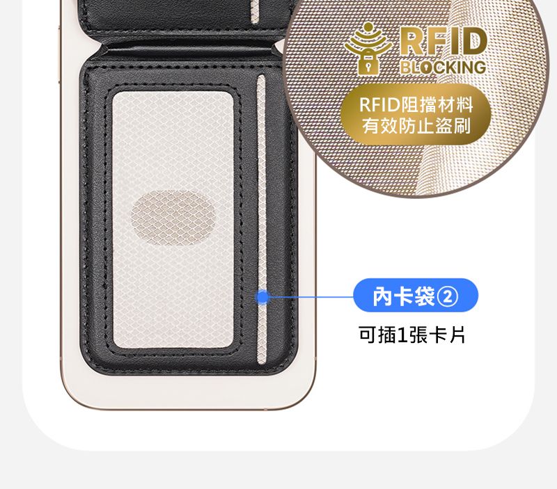 RFIDBLOCKINGRFID阻擋材料有效防止卡袋②可插張卡片